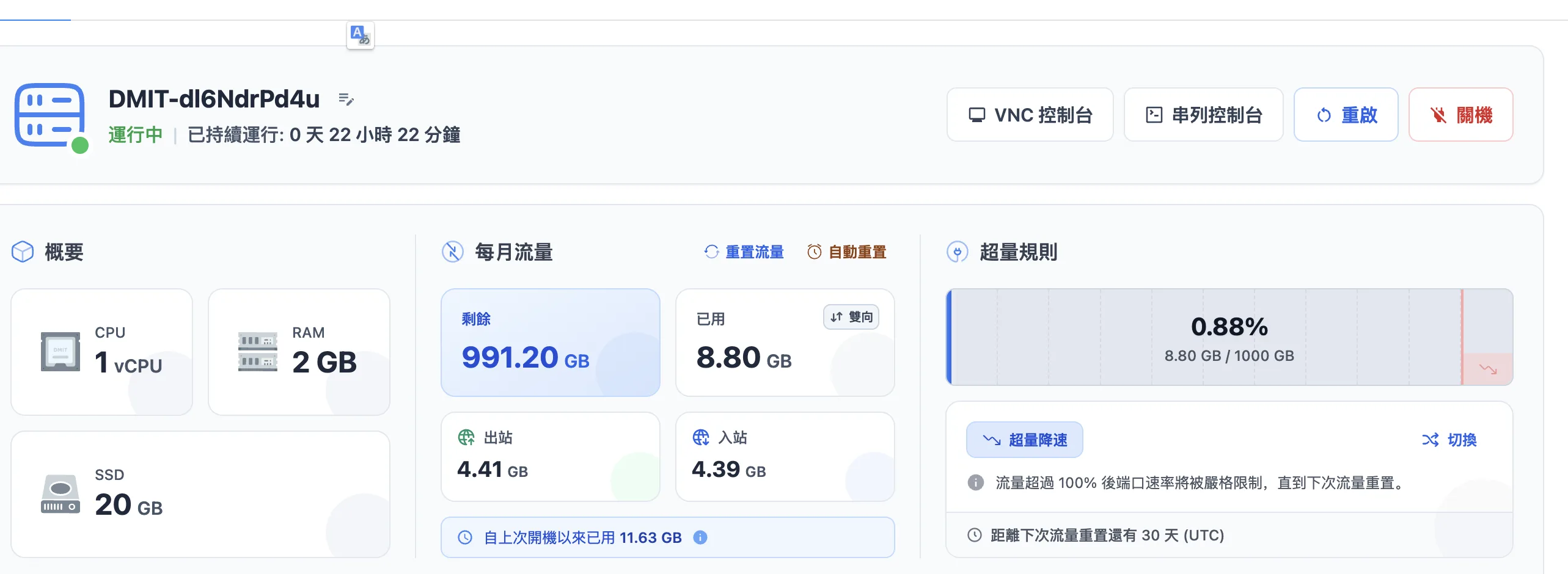 DMIT 控制面板显示 1 vCPU、2GB 内存、20GB SSD 和 1000GB 月流量
